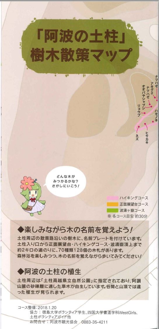 阿波の土柱樹木散策マップ